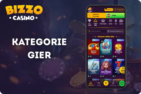 Kategorie gier Bizzo